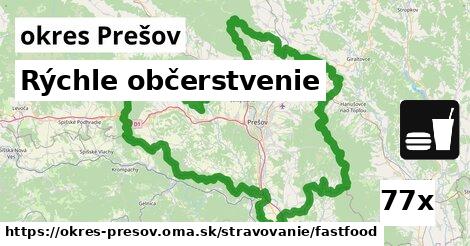 Rýchle občerstvenie, okres Prešov