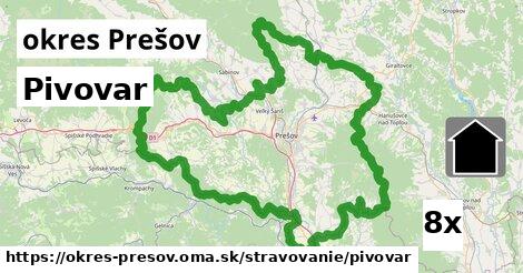 Pivovar, okres Prešov