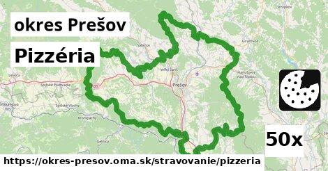 Pizzéria, okres Prešov