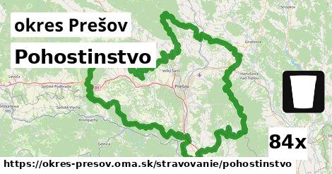 Pohostinstvo, okres Prešov
