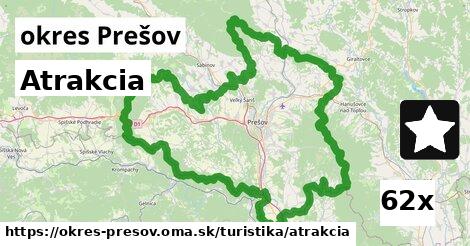 Atrakcia, okres Prešov