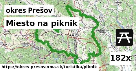 Miesto na piknik, okres Prešov