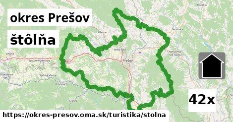 štôlňa, okres Prešov