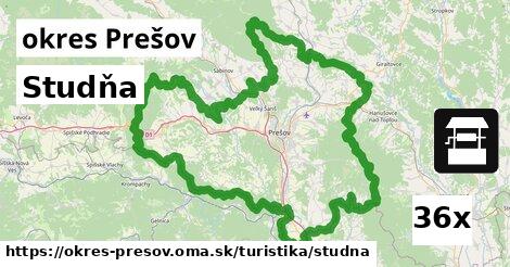 Studňa, okres Prešov