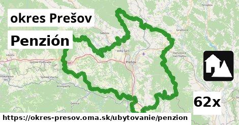 Penzión, okres Prešov