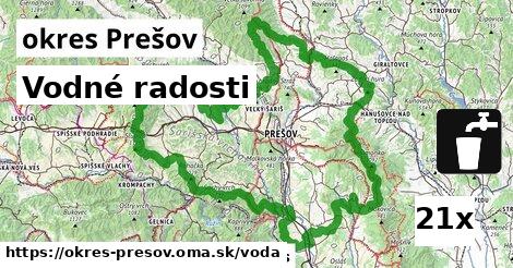 vodné radosti v okres Prešov