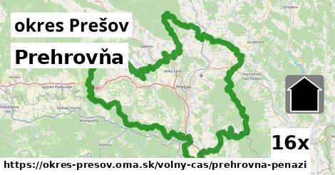 Prehrovňa, okres Prešov