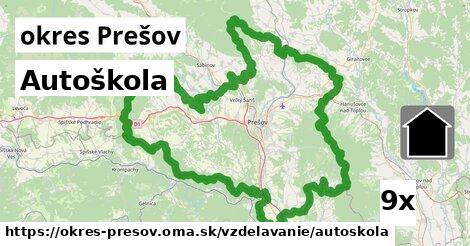Autoškola, okres Prešov