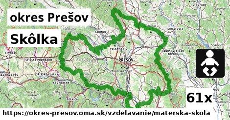 Skôlka, okres Prešov