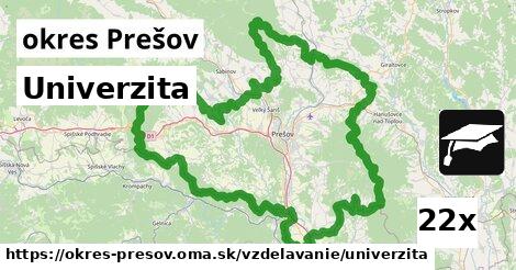 Univerzita, okres Prešov