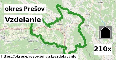 vzdelanie v okres Prešov