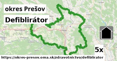 Defiblirátor, okres Prešov