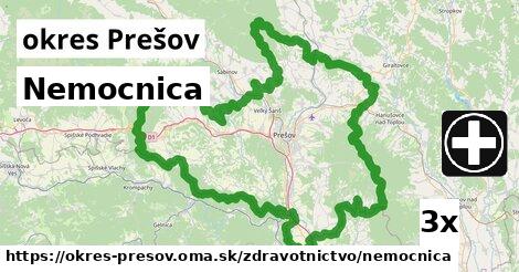 Nemocnica, okres Prešov