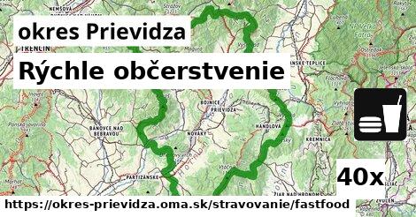 Všetky body v okres Prievidza