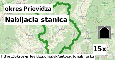 Nabíjacia stanica, okres Prievidza