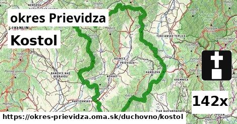 Kostol, okres Prievidza