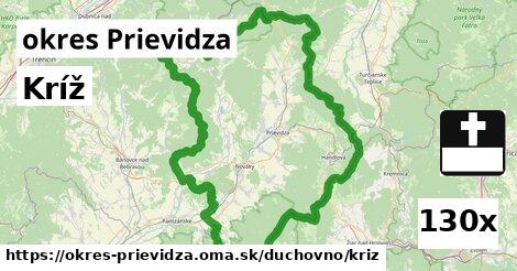 Kríž, okres Prievidza