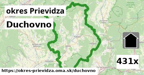 duchovno v okres Prievidza