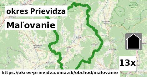 Maľovanie, okres Prievidza