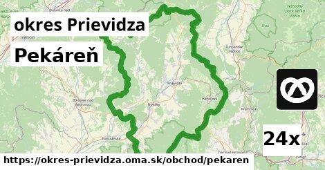 Pekáreň, okres Prievidza