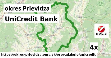 UniCredit Bank, okres Prievidza