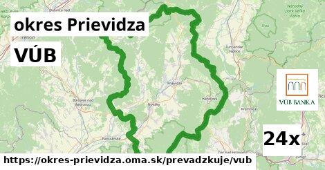 VÚB, okres Prievidza