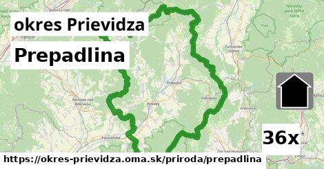 Prepadlina, okres Prievidza