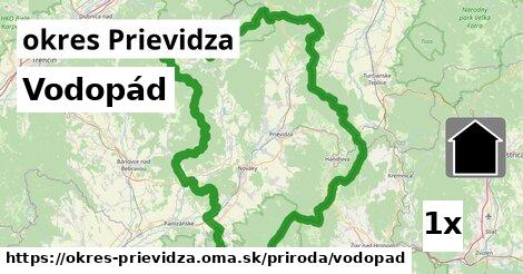 Vodopád, okres Prievidza