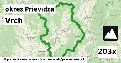 Vrch, okres Prievidza