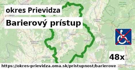 Barierový prístup, okres Prievidza