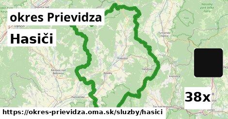 Hasiči, okres Prievidza