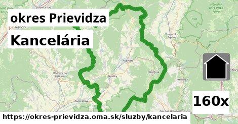 Kancelária, okres Prievidza