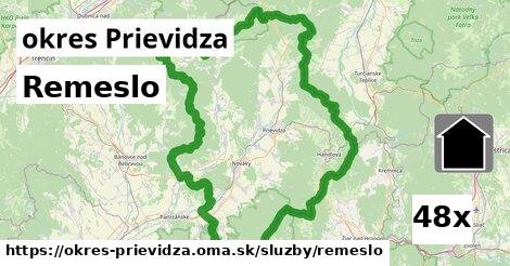 Remeslo, okres Prievidza