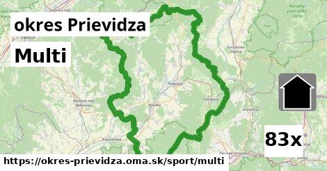 Multi, okres Prievidza