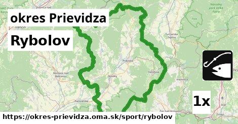 Rybolov, okres Prievidza