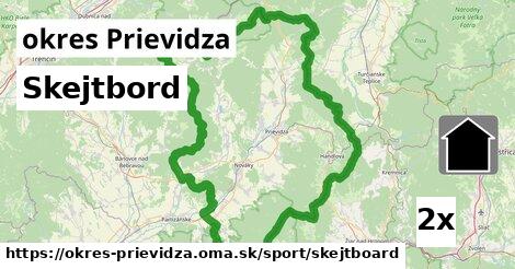 Skejtbord, okres Prievidza