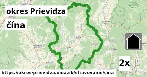 čína, okres Prievidza