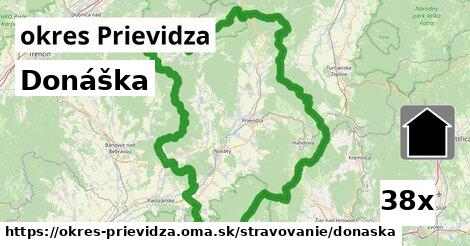 Donáška, okres Prievidza