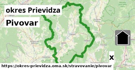 Pivovar, okres Prievidza