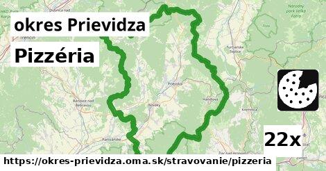 Pizzéria, okres Prievidza