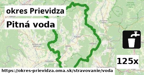 Pitná voda, okres Prievidza