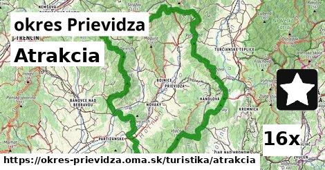 Atrakcia, okres Prievidza