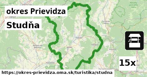 Studňa, okres Prievidza