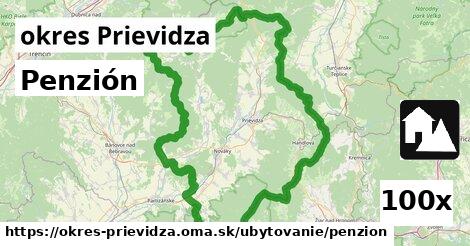 Penzión, okres Prievidza