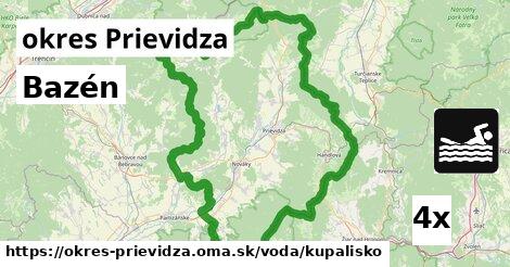 Bazén, okres Prievidza