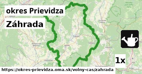 Záhrada, okres Prievidza