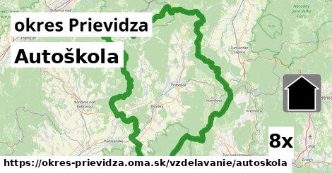 Autoškola, okres Prievidza