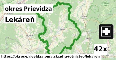 Lekáreň, okres Prievidza