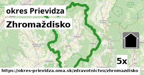 zhromaždisko v okres Prievidza