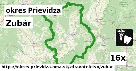 Zubár, okres Prievidza